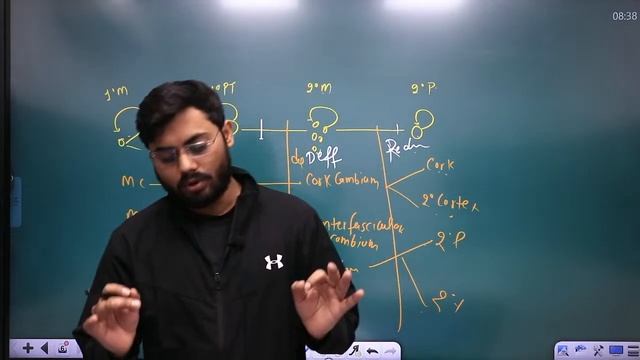LIVE NEET 2024 | MISSION 350+ IN BIO | NCERT LINE BY LINE | PLANT GROWTH AND DEVELOPMENT #neet_2024 смотреть онлайн