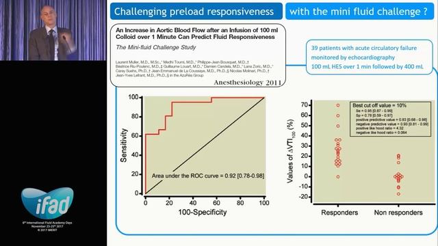 I need Fluid Challenges – Xavier Monnet  iFAD 2017