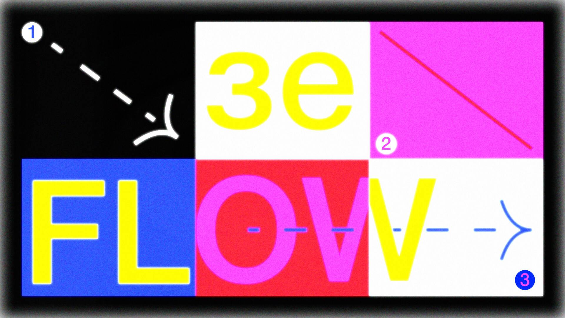 Проблемы Кинопоиск HD: выход на главную, отсутствие фильтрации и странный выбор блоков | Зе Flow