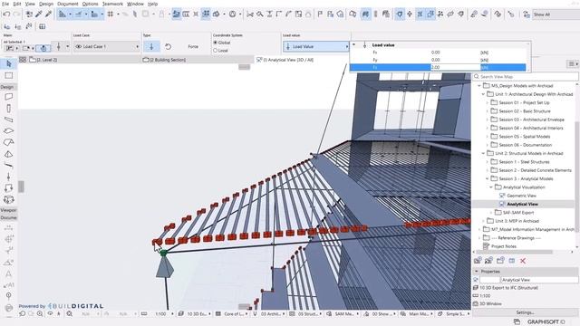 M5U2  Audiovisual Content  Analytical Models