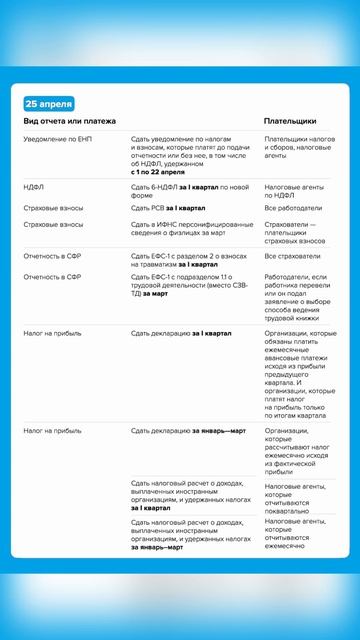 Бухгалтерский календарь на апрель 2025 года смотреть онлайн