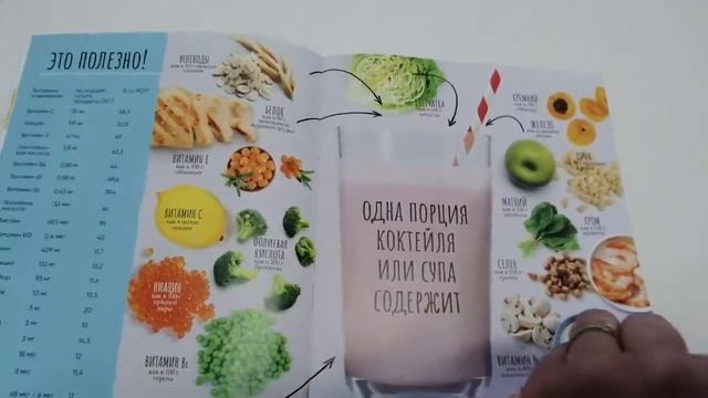 Краткий видеообзор нового каталога Faberlic Wellness ❤️ арт 94020 смотреть онлайн