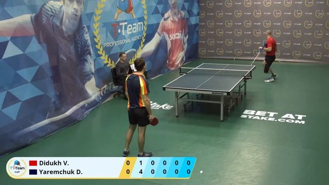 14 Июня 2020 Зеленый зал TT Cup смотреть онлайн