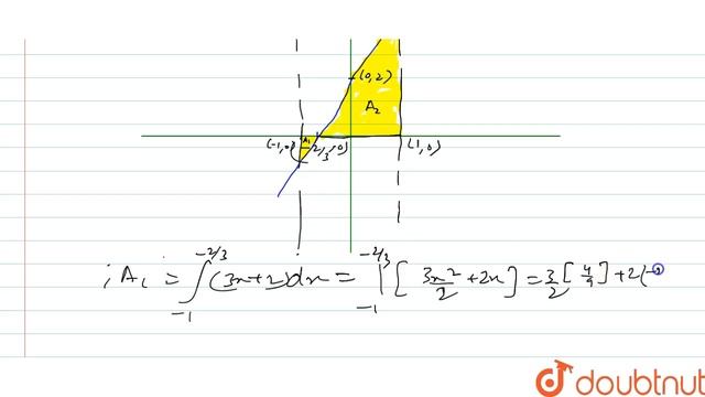 Find the area of the region bounded by the line `y=3x+2`, the x-axis and the ordinates `x=-1` смотреть онлайн