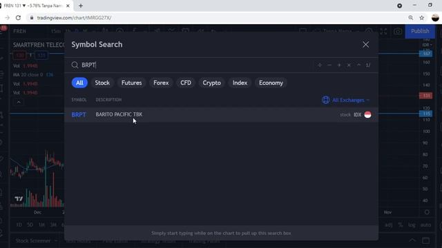 Analisa teknikal IHSG dan saham pilihan BBKP FREN BRPT MBSS AGII MEDC смотреть онлайн