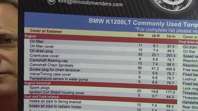 Kirk's Custom BMW K-LT Torque Spec Shop Poster! смотреть онлайн