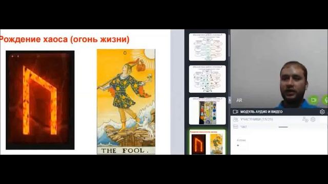 Руны. Таро. Архетипы смотреть онлайн