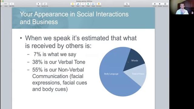 How to Restore the Volume of Youth with Sculptra | Live Webinar смотреть онлайн