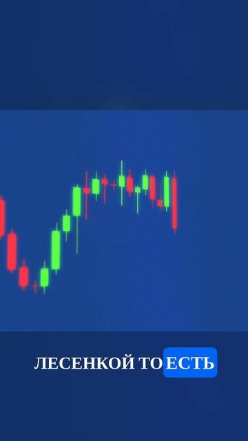 Секреты стоп лосса: защитите свои инвестиции! #инвестиции #криптовалюта #стоплосс #секрет смотреть онлайн