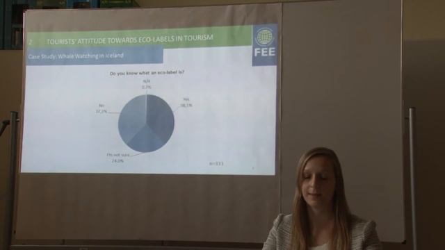 Tourists’ attitude towards and willingness to pay for eco-labels in tourism смотреть онлайн