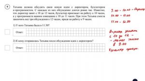 ВПР. Математика. 4 класс. Демовариант. Задание 9. Татьяна должна обсудить свою новую идею с