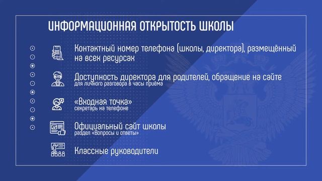 3.6.4. Информационная открытость Школы Минпросвещения России
