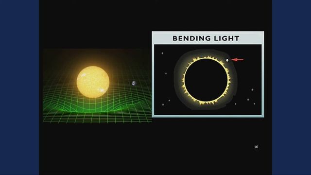 Barry Barish at GYSS 2019 - Gravitational Waves смотреть онлайн