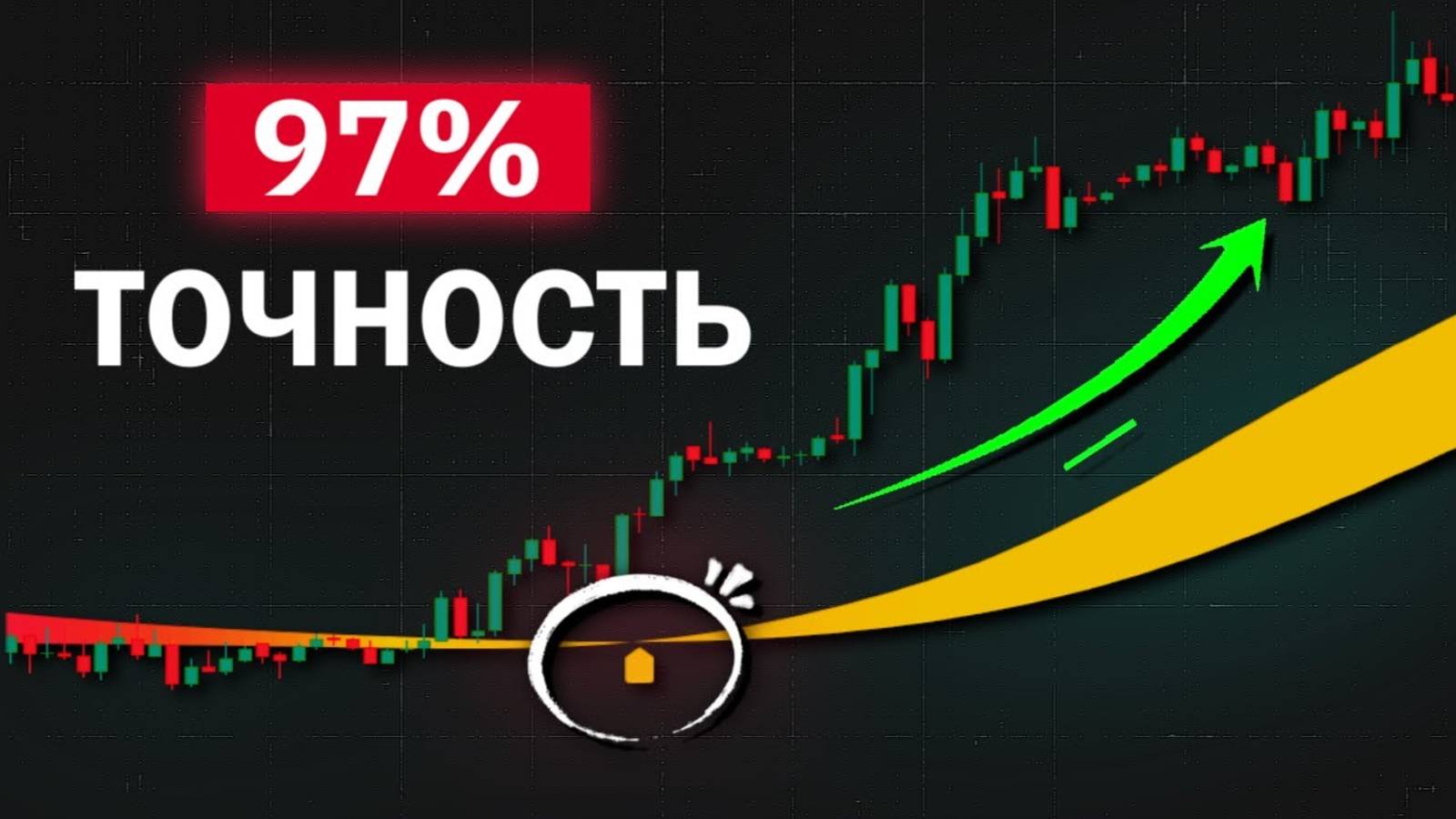 Этот БЕСПЛАТНЫЙ индикатор печатает НЕВЕРОЯТНО точные сигналы о покупке и продаже! смотреть онлайн