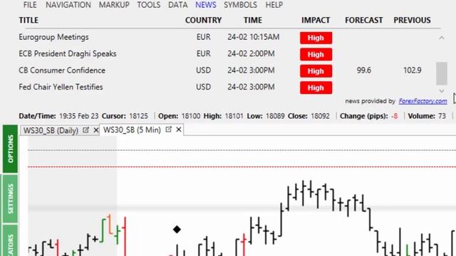 PPT - MarketAlert - 24th February 15 смотреть онлайн