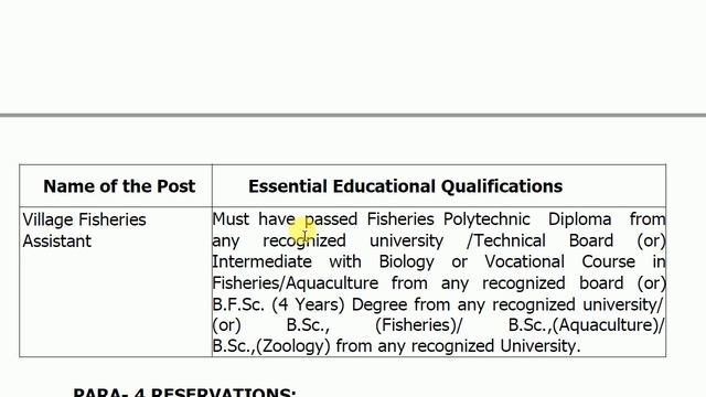 AP Grama sachivalayam || Qualification details & Age & pay & No of posts || смотреть онлайн