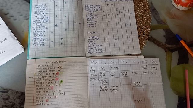 Составляем меню//неделя с 31 по 6 апреля смотреть онлайн