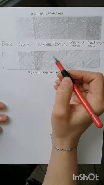 Отличие обычного карандаша от механического смотреть онлайн