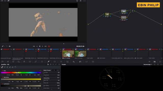 Kaduva Movie Colour Grading Breakdown | Davinci Resolve Colour Grading Tutorial Malayalam смотреть онлайн