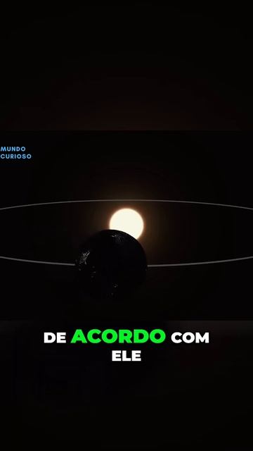 Calendário gregoriano A Influência e Importância no Nosso Dia a Dia смотреть онлайн