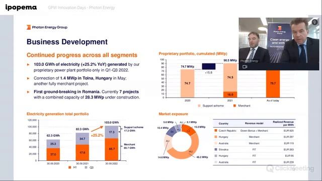 #GPWInnovationDay - Październik 2022 R.: Spotkanie Ze Spółką Photon Energy