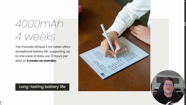 ViWoods AIPaper: 10.65" 300PPI Kickstarter Project Overview & Why You Won't See It On My Deep Guide смотреть онлайн