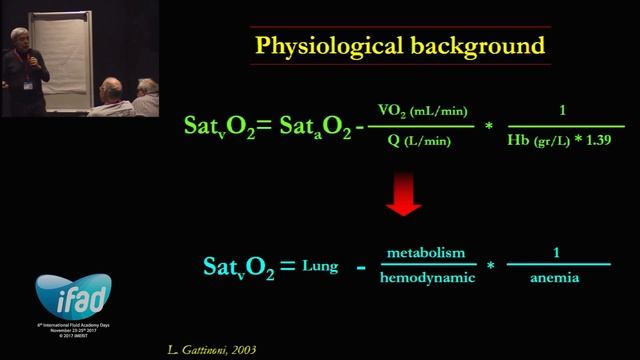 The future of sepsis research and treatment  how common sense must prevail – L Gattinoni  IFAD 2017
