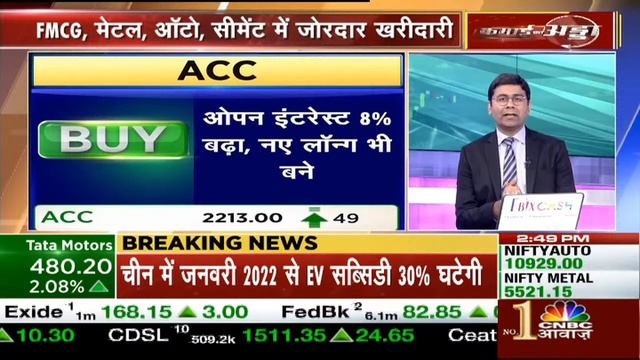 ACC Share News : 2022 में 8 से 9 % Cement Volume Growth नजर आएगी? Stock पर Expert ने दी Buy की सलाह смотреть онлайн