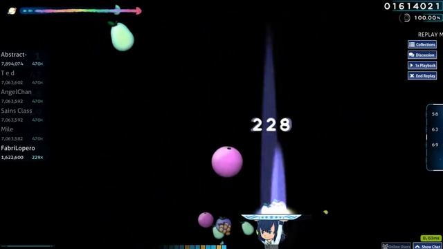 osu!CTB | Yumeiro Parade (TV Size) FC SS | 143PP смотреть онлайн