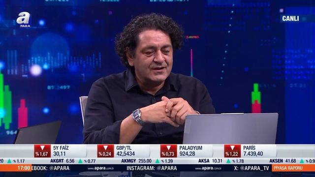 Borsada Beklentiler Ve Bilanço Dönemi Nasıl Geçiyor? Üzeyir Doğan Ve Baki Atılal Değerlendirdi смотреть онлайн