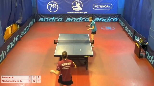 Настольный теннис матч 230218 12 Испирян Ангелина - Мещанинова Екатерина смотреть онлайн