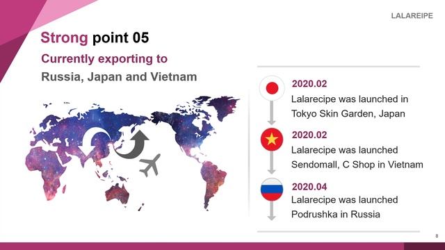 [ LALARECIPE ] Korean Hydrogel Glitter Mask Sheet смотреть онлайн