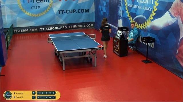 12 октября 2019. Красный зал.  TT Cup