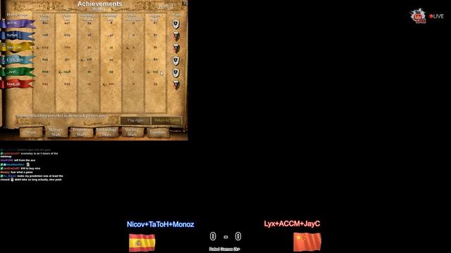 AoC , HS , Caesar 3 & Cleopatra - Live in Twitch & Hitbox as well смотреть онлайн