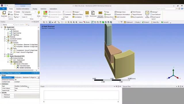 Monitoring The Results Of A Nonlinear Simulation During Solution In Ansys Mechanical — Lesson 3