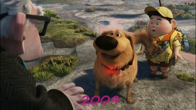 Ewolucja psów 1955-2019 смотреть онлайн