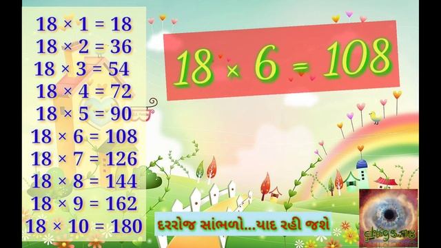 Gujarati ghadiya 16 to 20 ( ગુજરાતી ઘડિયા) tables 😃 смотреть онлайн