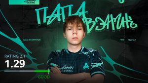 История StRoGo - как 2500 эло бот РАЗЪЕ#АЛ киберспорт