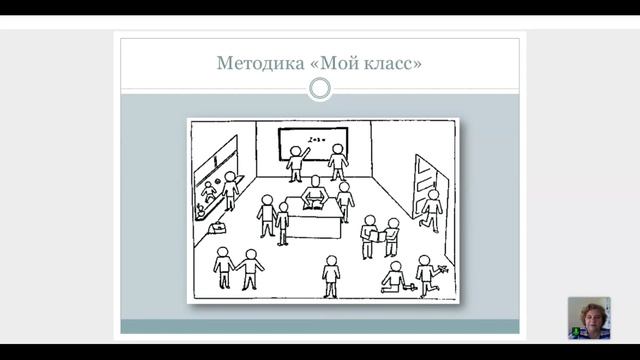 1.5. Тест «Кактус» и методика «Мой класс»