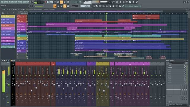 Euphoric Hardstyle Track (FL Studio 20) смотреть онлайн