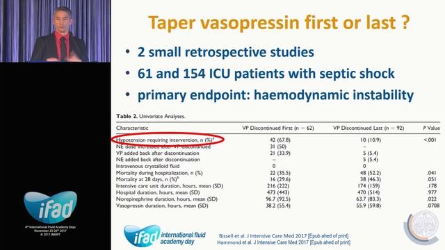 Vasopressin in different types of vasoplegic shock – Sebastian Rehberg  IFAD 2017