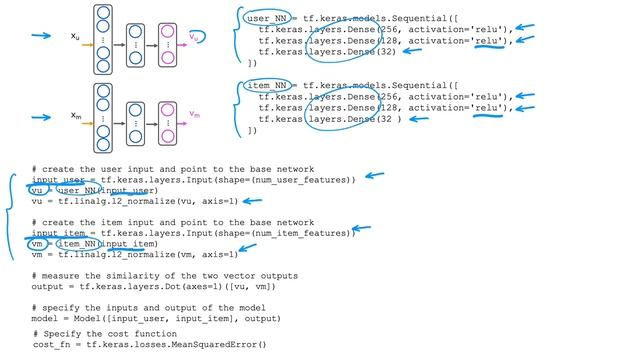 26.TensorFlow implementation of content-based filtering_translated смотреть онлайн