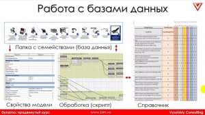 [Курс «Dynamo: Продвинутый»] Вступление