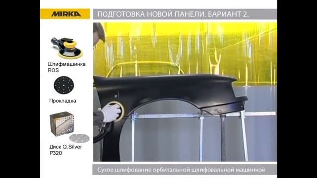 MIRKA Подготовка новой панели смотреть онлайн