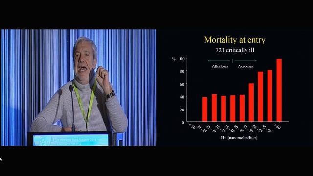 Normal values and choosing targets on ICU  Luciano Gattinoni iFAD 2014