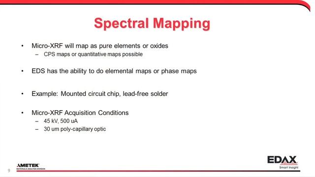 Correlating EDS and Micro XRF смотреть онлайн