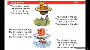 The Cat is in the hat song