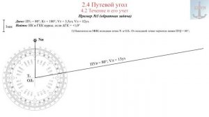 2.4 Путевой угол
