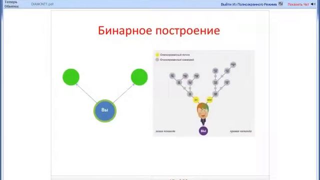 Wor(l)d, Школа Как стать DIAMOND за 3 недели. смотреть онлайн