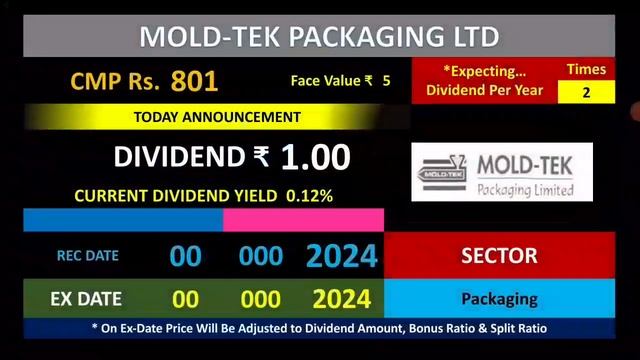 BONUS 2:1+ DIVIDEND, UPCOMING STOCK SPLIT, UPCOMING BUYBACK , UPL , TMB, CAMS, TITAN, HINDUSTAN ZIN смотреть онлайн
